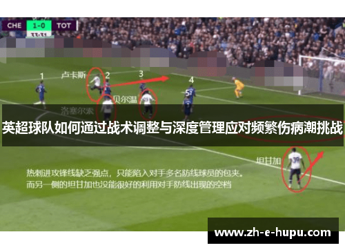 英超球队如何通过战术调整与深度管理应对频繁伤病潮挑战 英超球队如何通过战术调整与深度管理应对频繁伤病潮挑战