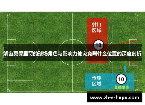 解密莫德里奇的球场角色与影响力他究竟踢什么位置的深度剖析 解密莫德里奇的球场角色与影响力他究竟踢什么位置的深度剖析