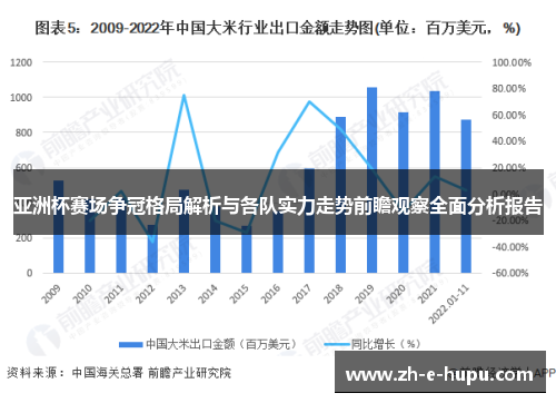 亚洲杯赛场争冠格局解析与各队实力走势前瞻观察全面分析报告
