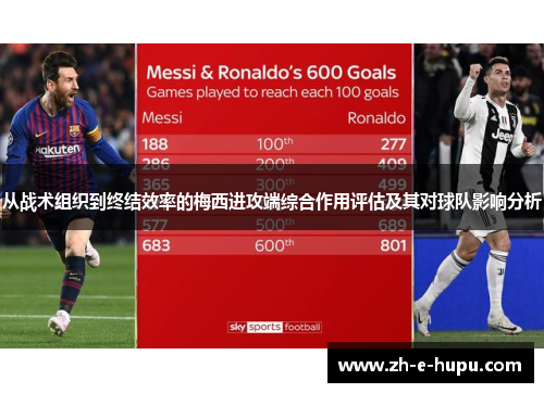 从战术组织到终结效率的梅西进攻端综合作用评估及其对球队影响分析