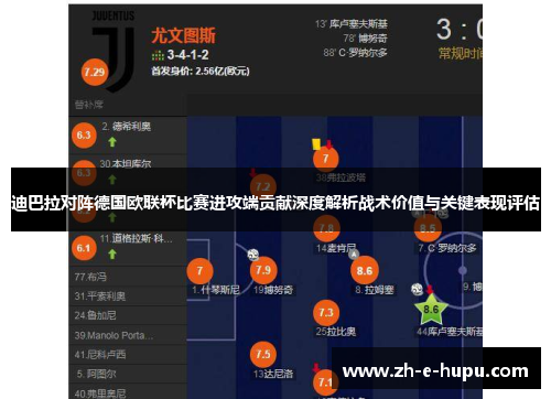 迪巴拉对阵德国欧联杯比赛进攻端贡献深度解析战术价值与关键表现评估 迪巴拉对阵德国欧联杯比赛进攻端贡献深度解析战术价值与关键表现评估
