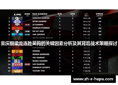 重庆铜梁龙连胜吴钩的关键因素分析及其背后战术策略探讨 重庆铜梁龙连胜吴钩的关键因素分析及其背后战术策略探讨