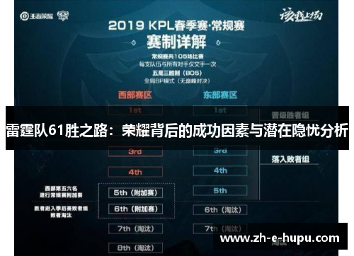 雷霆队61胜之路：荣耀背后的成功因素与潜在隐忧分析