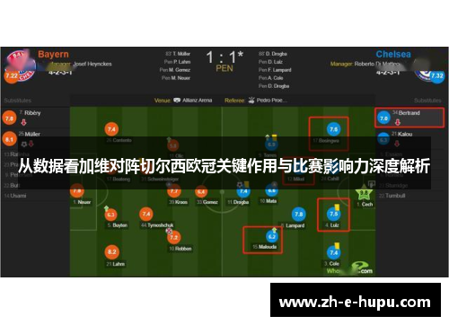 从数据看加维对阵切尔西欧冠关键作用与比赛影响力深度解析