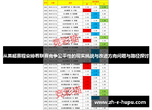 从英超赛程安排看联赛竞争公平性的现实挑战与改进方向问题与路径探讨 从英超赛程安排看联赛竞争公平性的现实挑战与改进方向问题与路径探讨