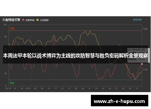 本周法甲本轮以战术博弈为主线的攻防智慧与胜负密码解析全景观察 本周法甲本轮以战术博弈为主线的攻防智慧与胜负密码解析全景观察